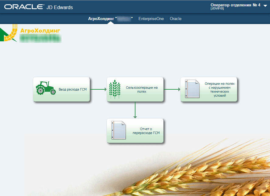 Пример пользовательского интерфейса в упрощенном режиме Пример пользовательского интерфейса в упрощенном режиме